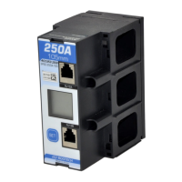 Preview: ROOTECH ACCURA 2300 Series
