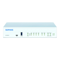 Preview: Sophos SD-RED 60