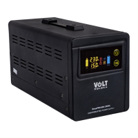 Preview: Volt Polska SINUS PROTECT 900
