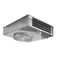 Preview: Modine Manufacturing ECO EVS