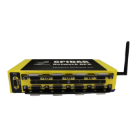 Preview: SPX SPIDAR NIC-500s