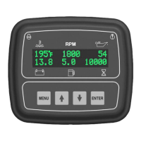 Preview: Controls C3-100-AS