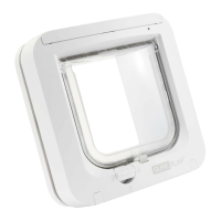 Preview: SURE petcare SureFlap SUR001