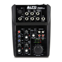 Preview: Alto Professional ZEPHYR ZMX52