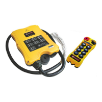 Preview: Magnetek Enrange Flex EX