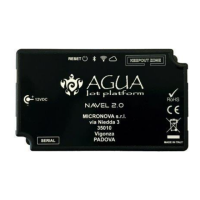 Preview: MicroNova Agua-IoT NAVEL 2.0