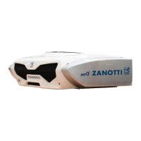 Preview: Zanotti Zero Series