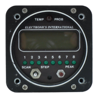 Preview: Electronics International SR-8A
