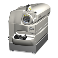 Preview: SCIEX 3200 Series