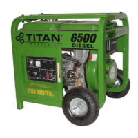 Preview: Titan TG 6500D