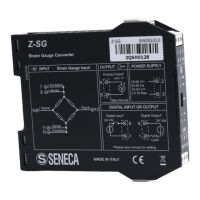 Preview: Seneca Z-SG