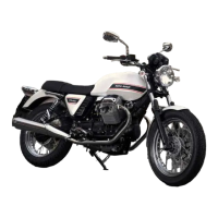 Preview: MOTO GUZZI V7