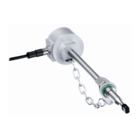 Preview: Schmidt SS 20.600