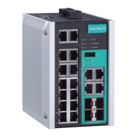 Preview: Moxa Technologies EDS-510E