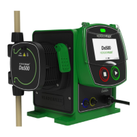 Preview: Verderflex Ds500