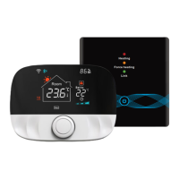 Preview: TUYA RF Smart Thermostat