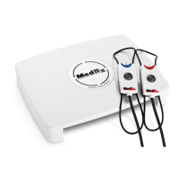 Preview: MedRx Avant