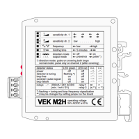 Preview: Link Controls VEK M2H