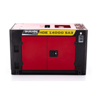 Preview: Hahn & Sohn HDE14000SA-SA3