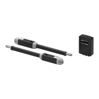 Preview: GATEXPERT SW400DC