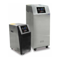 Preview: MILACRON G Series