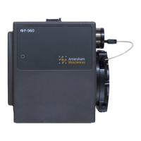 Preview: AKTA design P-960