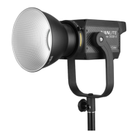 Preview: NANLITE Forza 300B II