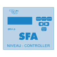 Preview: SFA ZPS 1.3