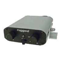 Preview: Rugged Computing RRP660