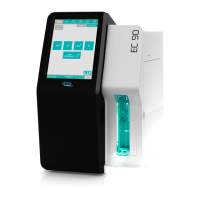 Preview: ERBA EC 90