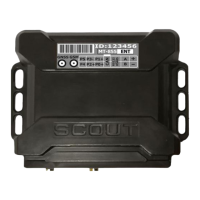 Preview: Scout MT-855 ENT