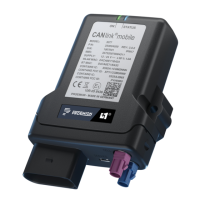 Preview: CANlink mobile 3000 Series