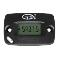Preview: GDI N110 Series
