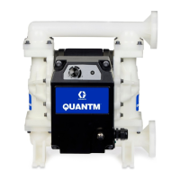 Preview: Graco QUANTM i30