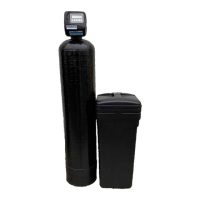 Preview: Aquatek ATWS Series