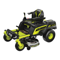 Preview: Ryobi R80XZTR42