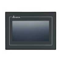 Preview: Delta DOP-107SV