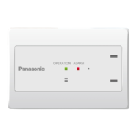 Preview: Panasonic CZ-CGLSC1