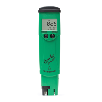Preview: Hanna Instruments HI98121