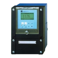 Preview: Endress+Hauser Mycom CLM 152