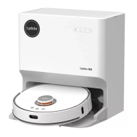 Preview: Xiaomi Lydsto W2