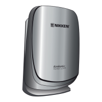 Preview: Nikken KenkoAir Purifier