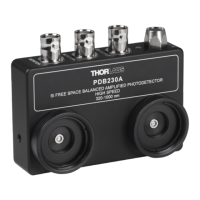 Preview: THORLABS PDB210A