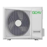 Preview: GCHV CHV Mini Series