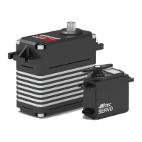 Preview: HITEC SERVO D Series