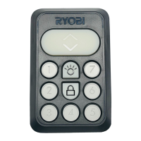 Preview: Ryobi GDA401