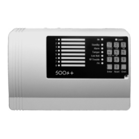 Preview: Cooper Scantronic 500r+