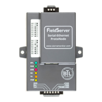 Preview: Camus Hydronics ProtoNode FPC-N34