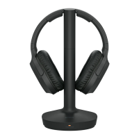 Preview: Sony MDR-RF995RK