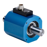 Preview: Kistler 4520A Series